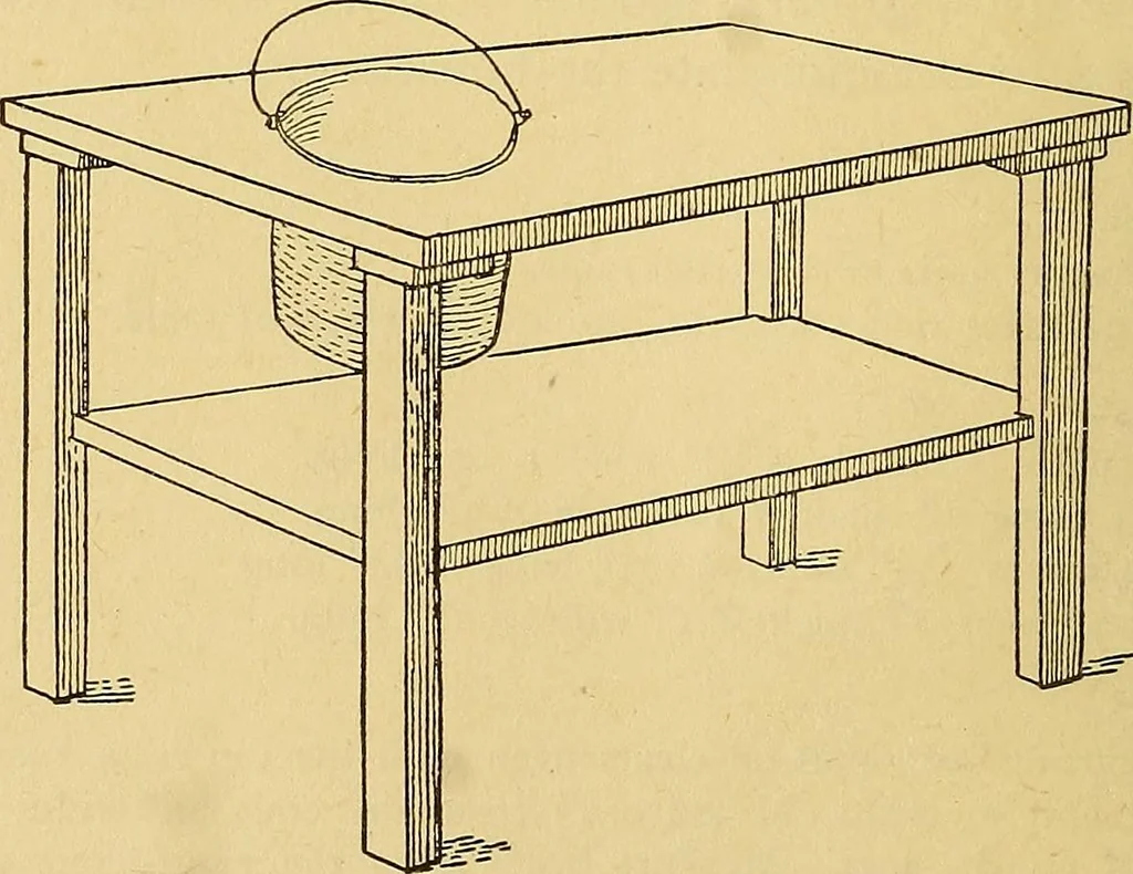 An illustration from Home labor saving devices, 1917, leaf 23