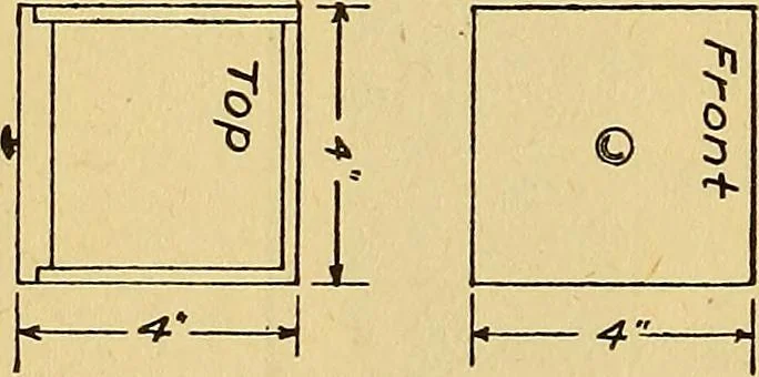 An illustration from Home labor saving devices, 1917, leaf 25