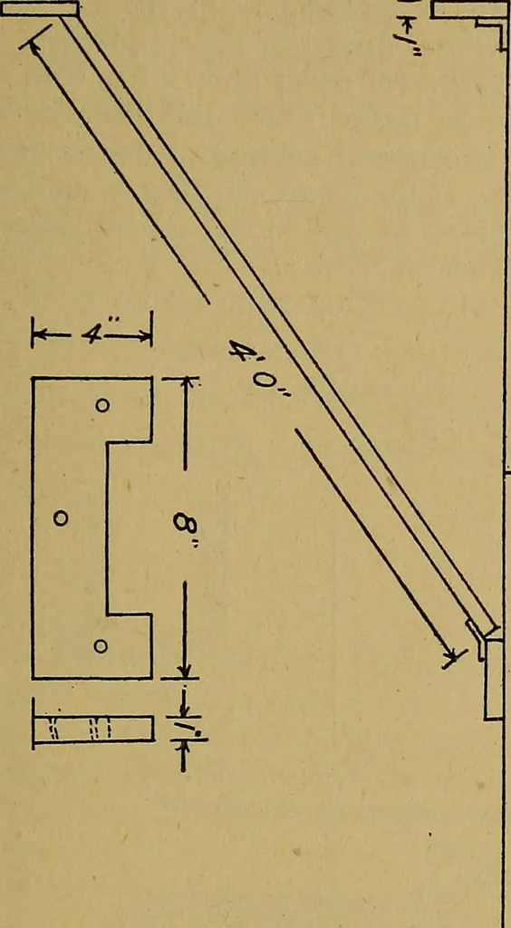 An illustration from Home labor saving devices, 1917, leaf 28