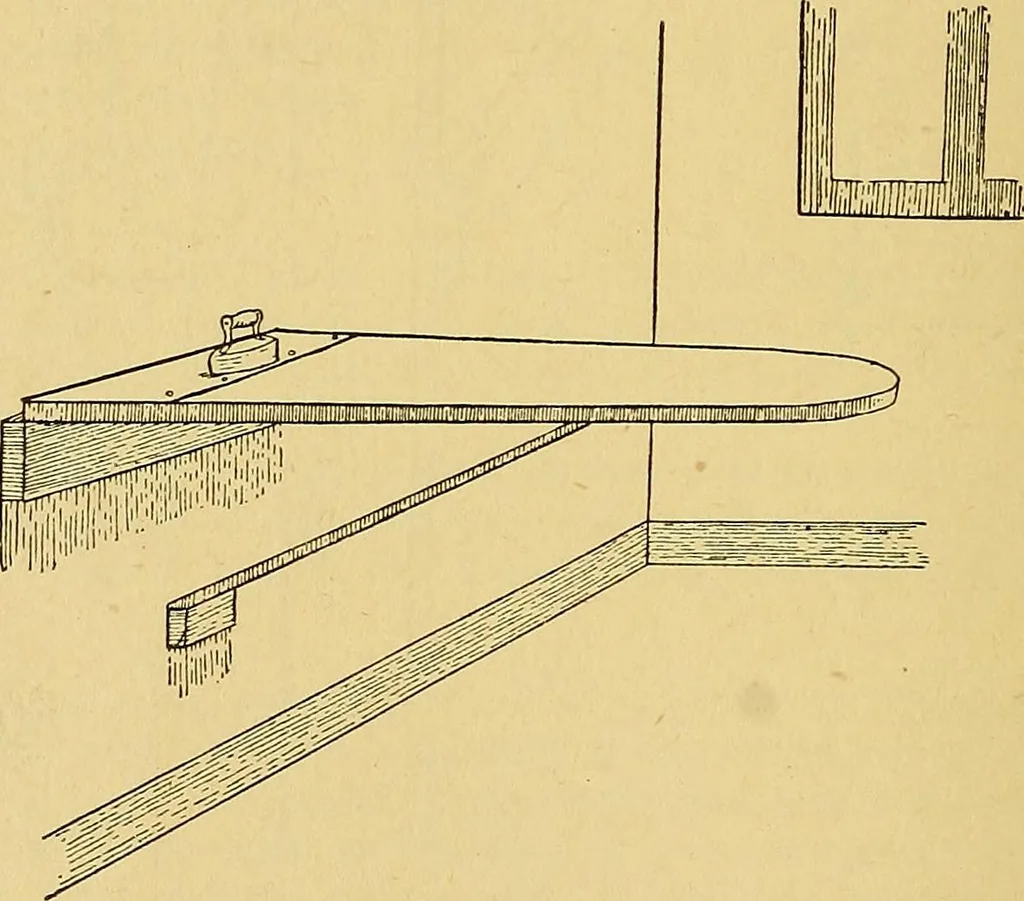 An illustration from Home labor saving devices, 1917, leaf 29