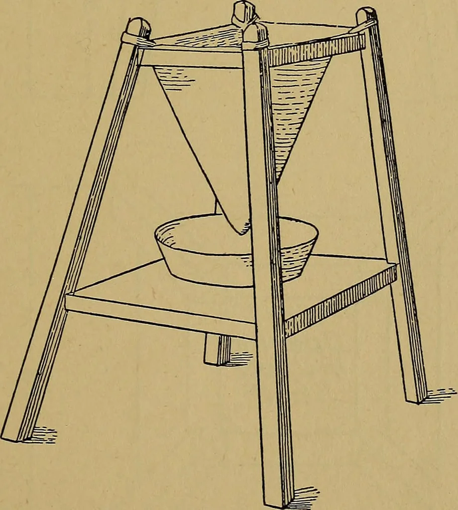 An illustration from Home labor saving devices, 1917, leaf 30