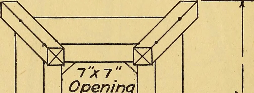 An illustration from Home labor saving devices, 1917, leaf 31