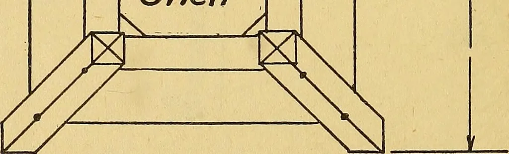 An illustration from Home labor saving devices, 1917, leaf 31