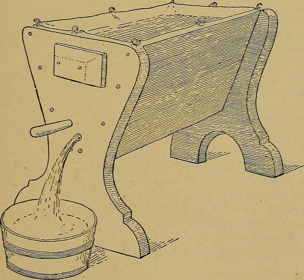 An illustration from Home labor saving devices, 1917, leaf 34