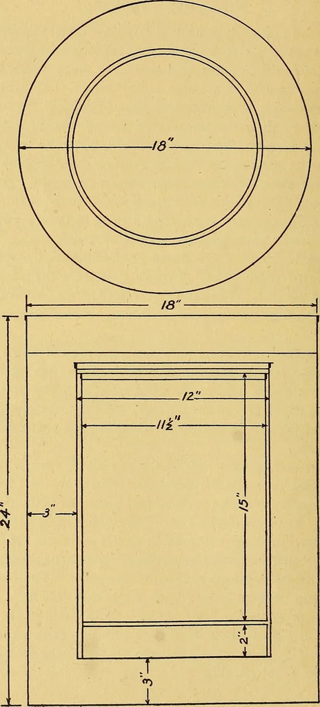 An illustration from Home labor saving devices, 1917, leaf 47