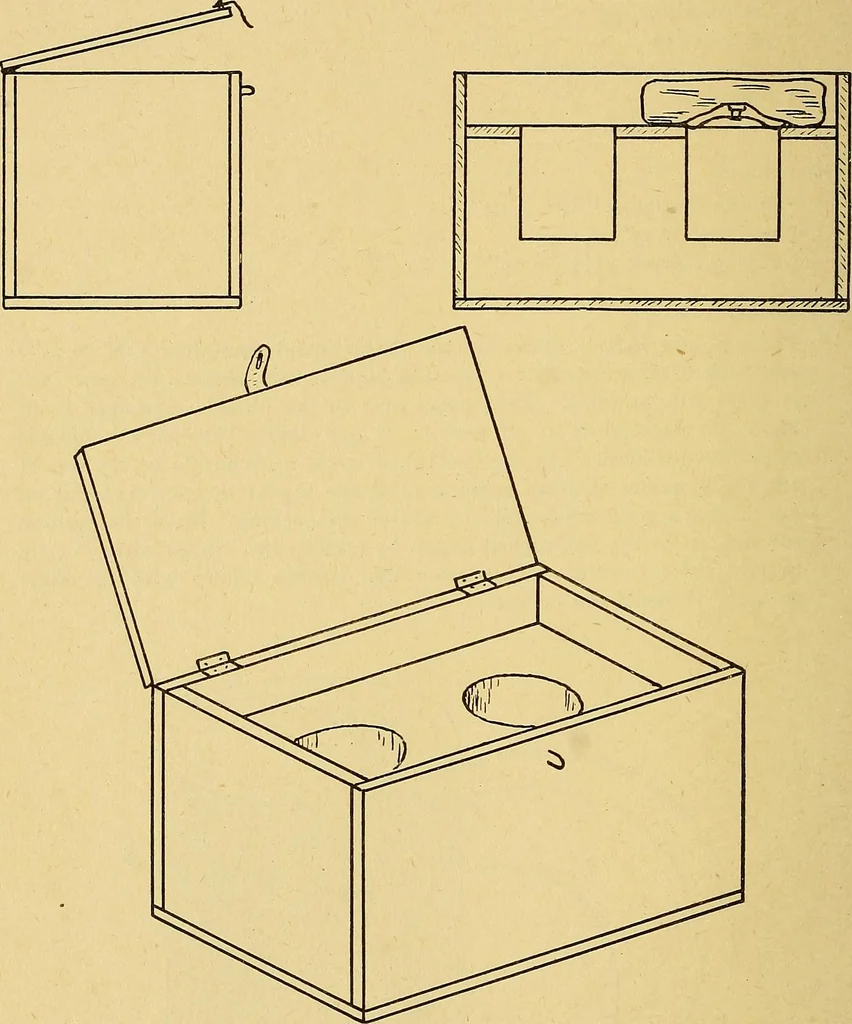 An illustration from Home labor saving devices, 1917, leaf 51
