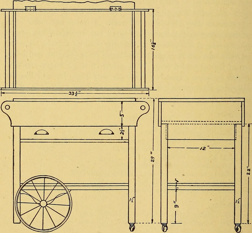 An illustration from Home labor saving devices, 1917, leaf 53