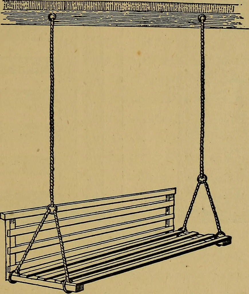 An illustration from Home labor saving devices, 1917, leaf 78