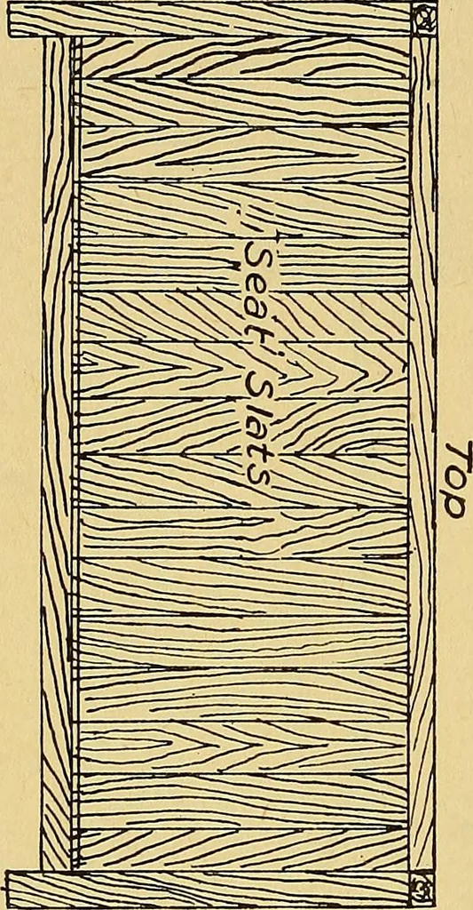 An illustration from Home labor saving devices, 1917, leaf 79
