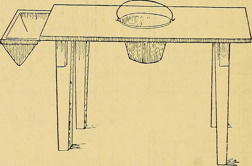 An illustration from Home labor saving devices, 1917, leaf 83