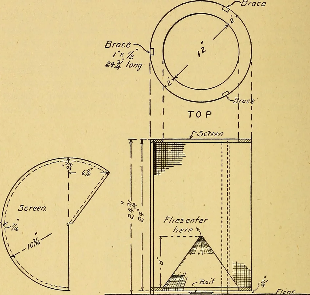 An illustration from Home labor saving devices, 1917, leaf 85