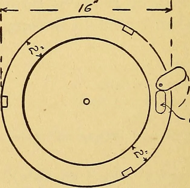An illustration from Home labor saving devices, 1917, leaf 85