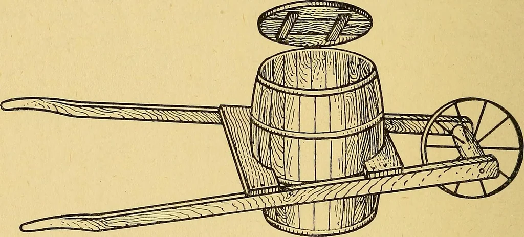 An illustration from Home labor saving devices, 1917, leaf 87