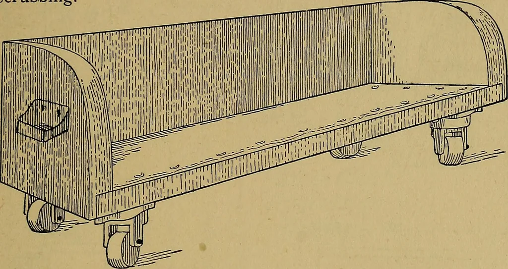 An illustration from Home labor saving devices, 1917, leaf 88