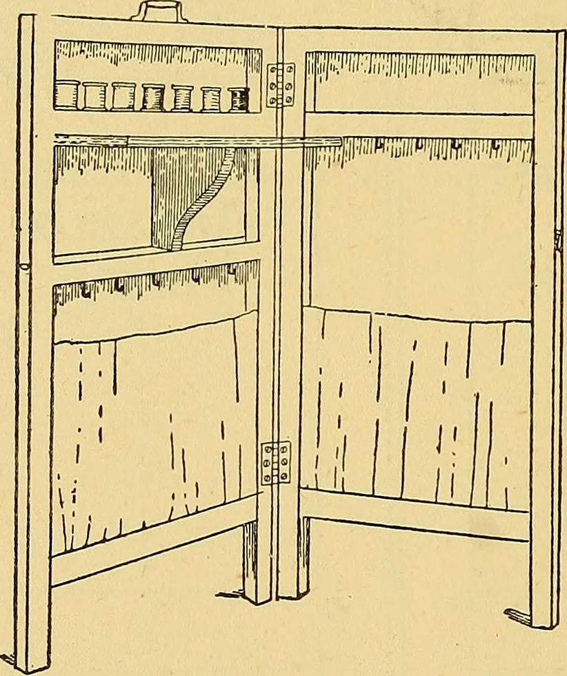 An illustration from Home labor saving devices, 1917, leaf 91