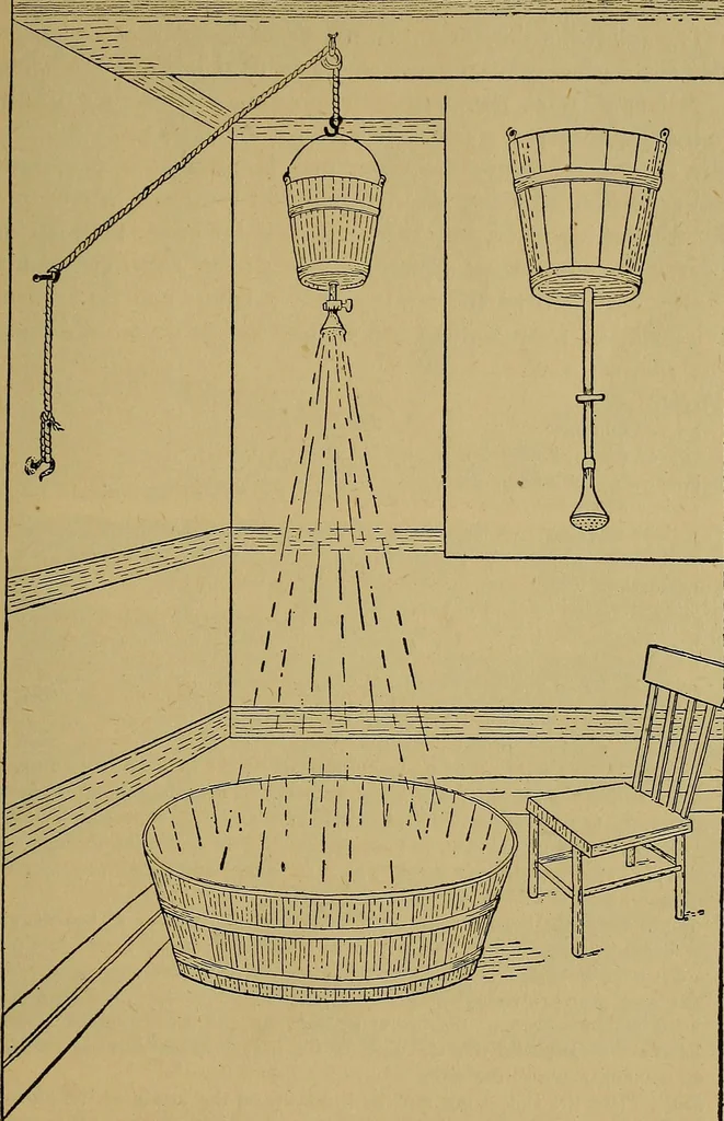 An illustration from Home labor saving devices, 1917, leaf 94