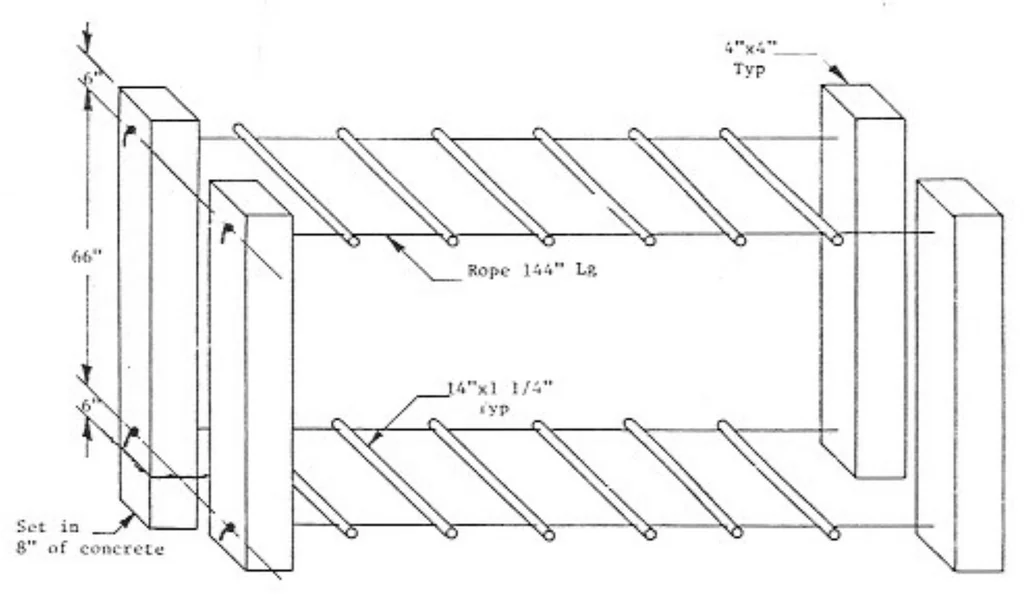 An illustration from Guide for Homemade Innovative Play Equipment for activities in physical education and recreation for impaired, disabled, and handicapped participants, 1973, leaf 66