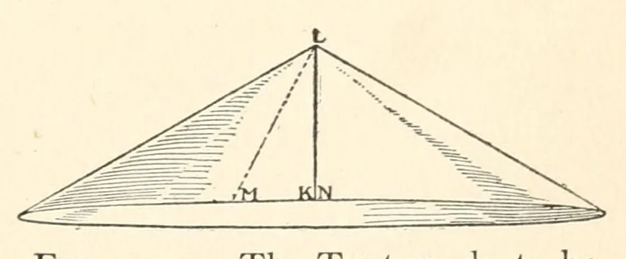 An illustration from Home-made toys for girls and boys : wooden and cardboard toys, mechanical and electrical toys, 1915, leaf 121