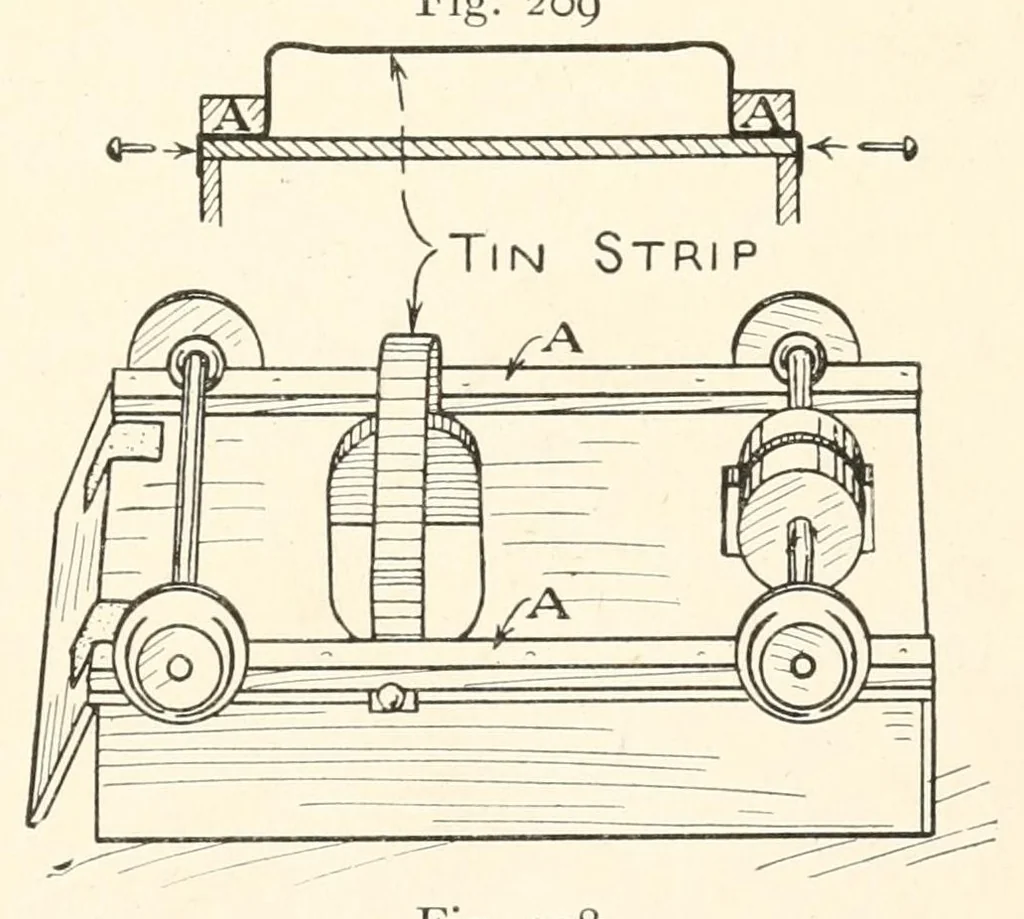 An illustration from Home-made toys for girls and boys : wooden and cardboard toys, mechanical and electrical toys, 1915, leaf 171
