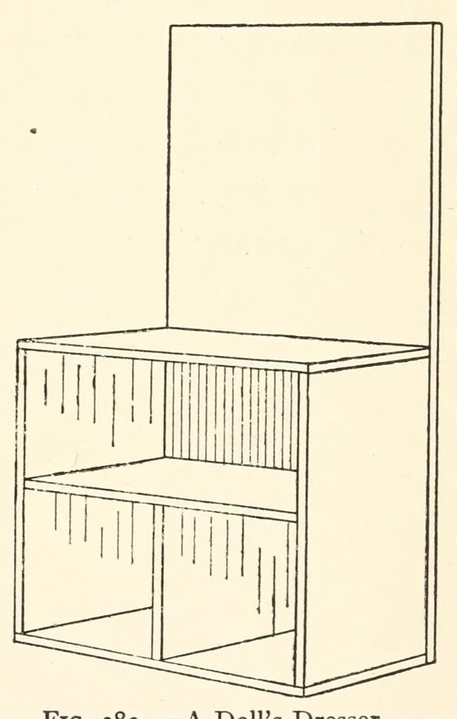 An illustration from Home-made toys for girls and boys : wooden and cardboard toys, mechanical and electrical toys, 1915, leaf 227