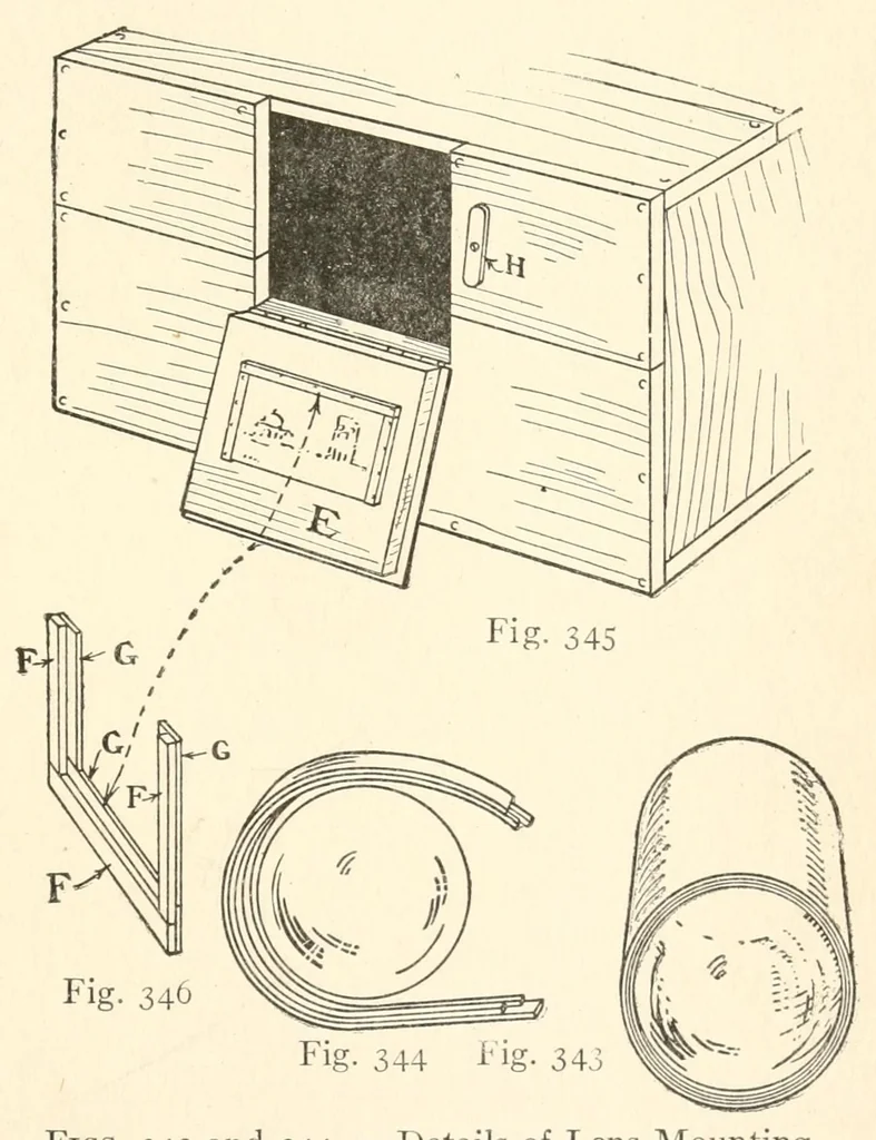 An illustration from Home-made toys for girls and boys : wooden and cardboard toys, mechanical and electrical toys, 1915, leaf 259