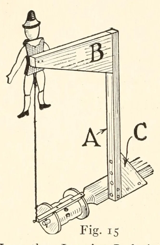 An illustration from Home-made toys for girls and boys : wooden and cardboard toys, mechanical and electrical toys, 1915, leaf 30