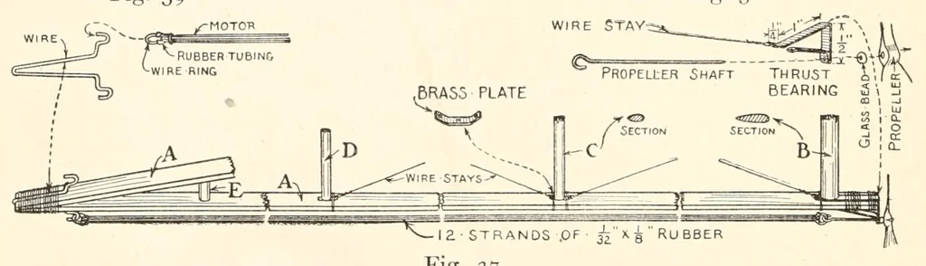 An illustration from Home-made toys for girls and boys : wooden and cardboard toys, mechanical and electrical toys, 1915, leaf 46