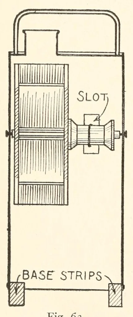 An illustration from Home-made toys for girls and boys : wooden and cardboard toys, mechanical and electrical toys, 1915, leaf 64