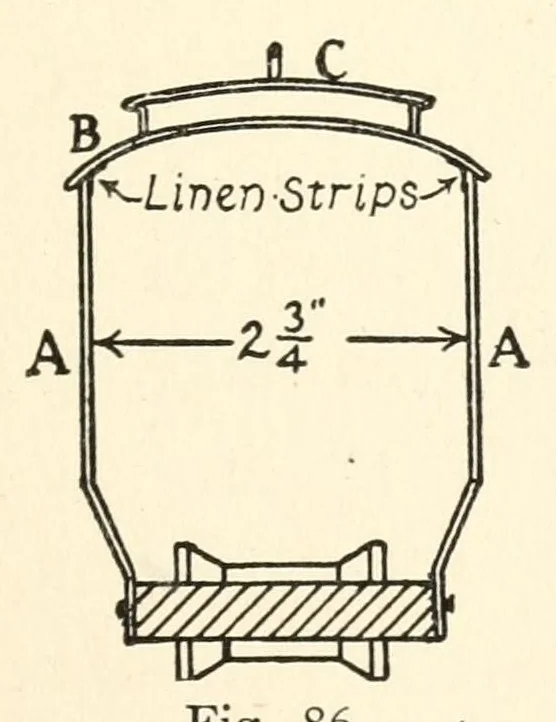An illustration from Home-made toys for girls and boys : wooden and cardboard toys, mechanical and electrical toys, 1915, leaf 79