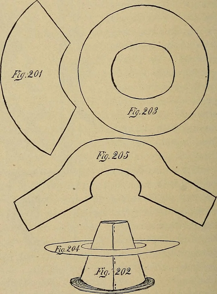 An illustration from Home mission handicraft; ideas for work and play in mission bands and junior societies, 1908, leaf 111