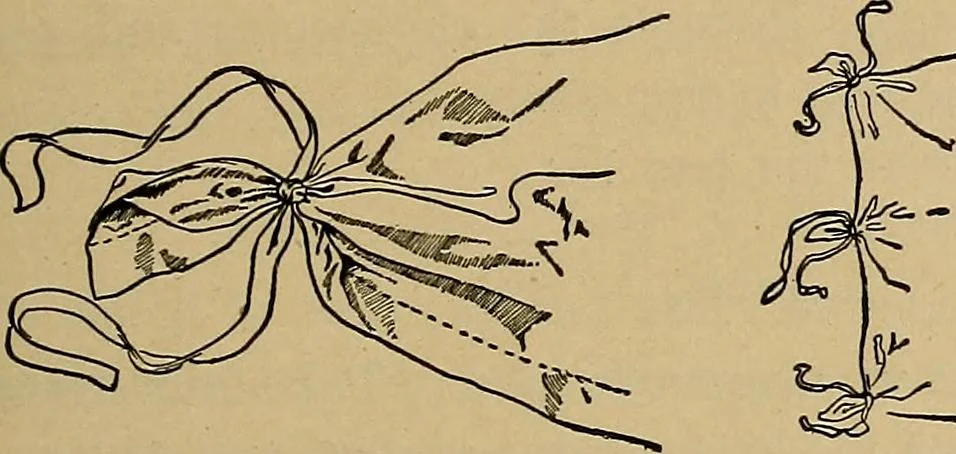 An illustration from Home mission handicraft; ideas for work and play in mission bands and junior societies, 1908, leaf 124