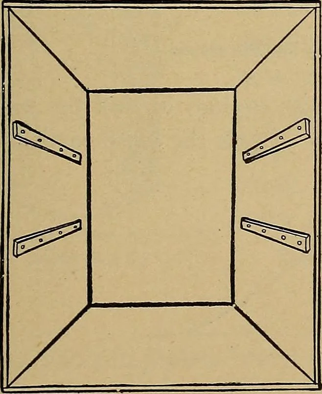 An illustration from Home mission handicraft; ideas for work and play in mission bands and junior societies, 1908, leaf 126
