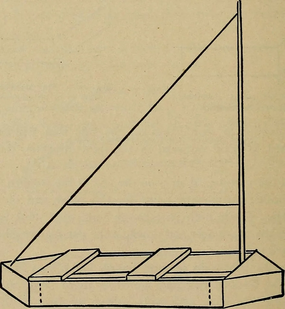 An illustration from Home mission handicraft; ideas for work and play in mission bands and junior societies, 1908, leaf 131