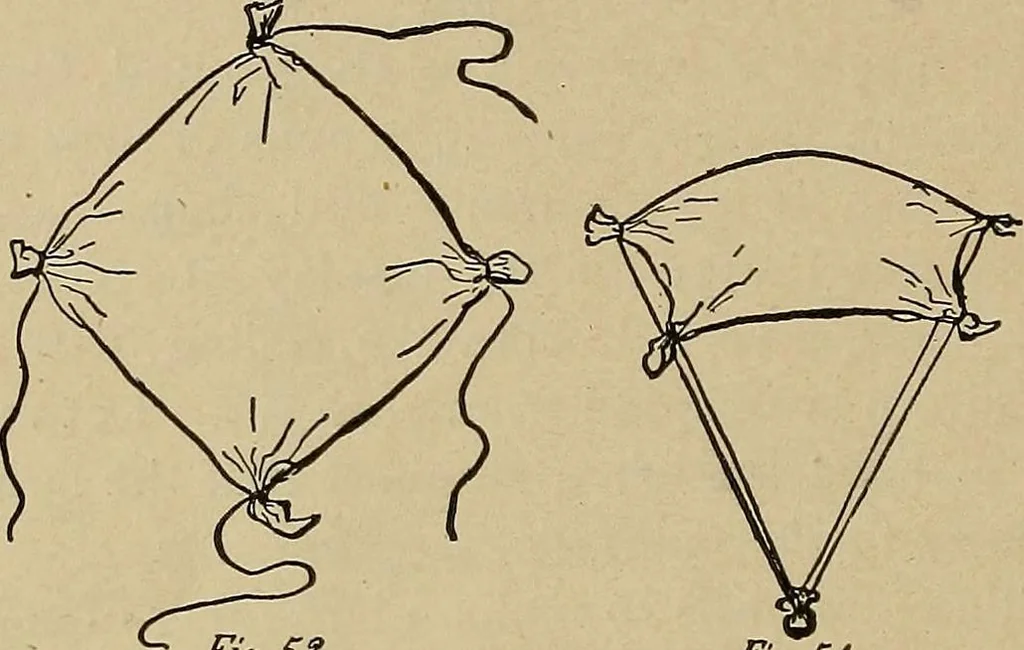 An illustration from Home mission handicraft; ideas for work and play in mission bands and junior societies, 1908, leaf 139