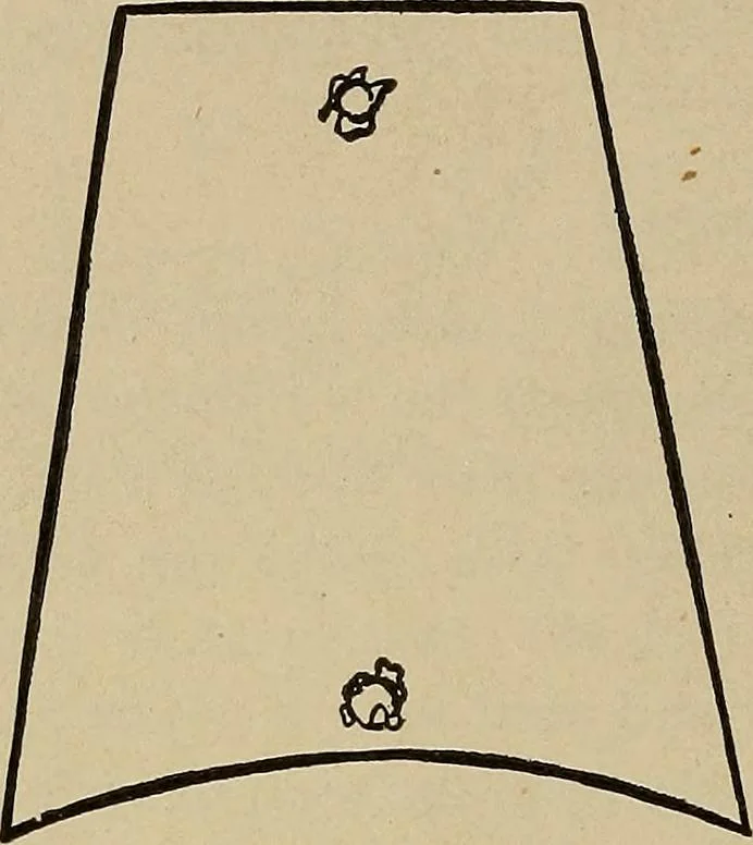 An illustration from Home mission handicraft; ideas for work and play in mission bands and junior societies, 1908, leaf 25