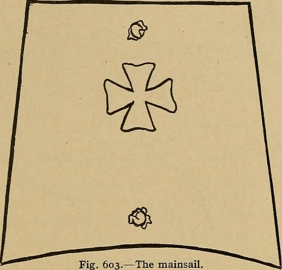 An illustration from Home mission handicraft; ideas for work and play in mission bands and junior societies, 1908, leaf 26