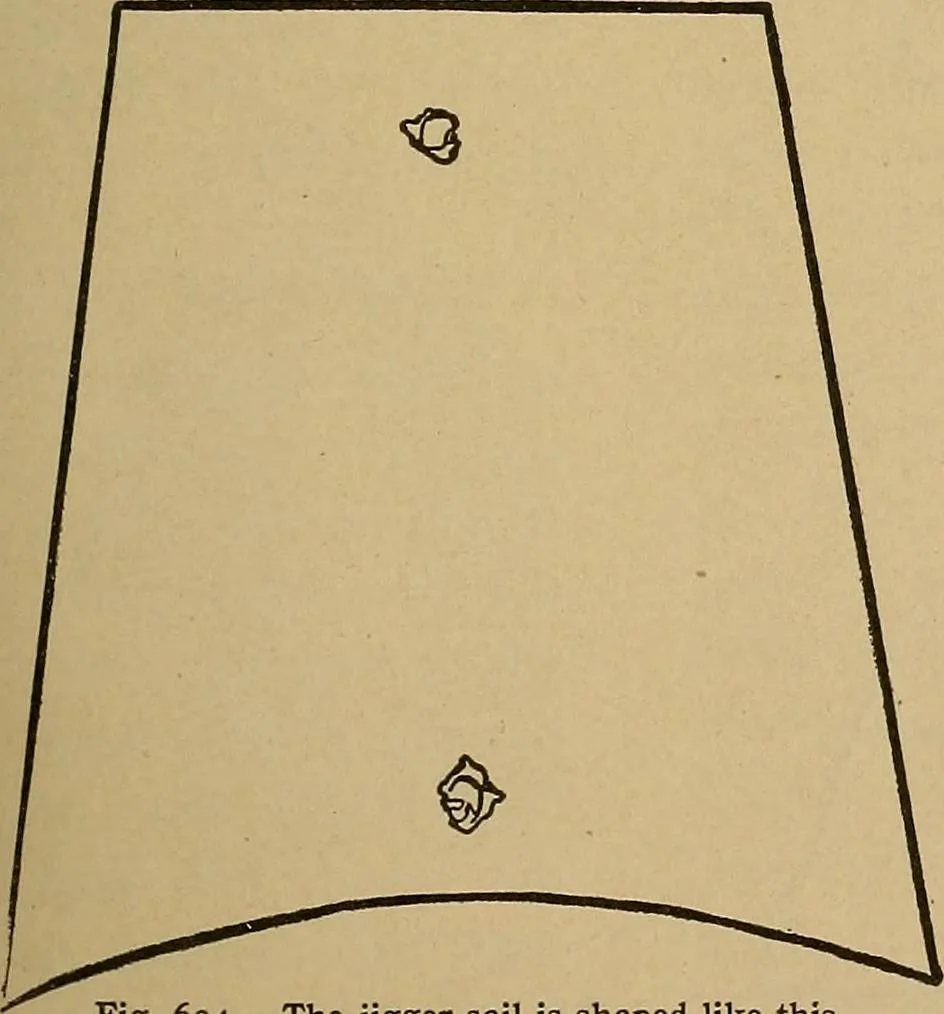 An illustration from Home mission handicraft; ideas for work and play in mission bands and junior societies, 1908, leaf 26