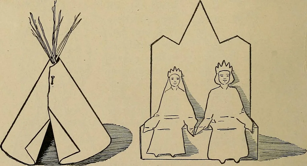 An illustration from Home mission handicraft; ideas for work and play in mission bands and junior societies, 1908, leaf 29