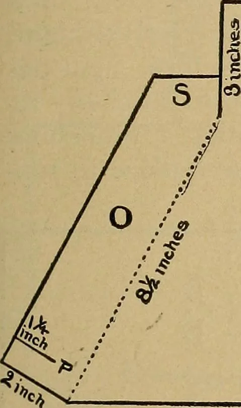 An illustration from Home mission handicraft; ideas for work and play in mission bands and junior societies, 1908, leaf 40