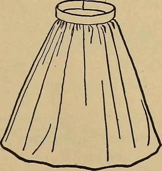 An illustration from Home mission handicraft; ideas for work and play in mission bands and junior societies, 1908, leaf 56