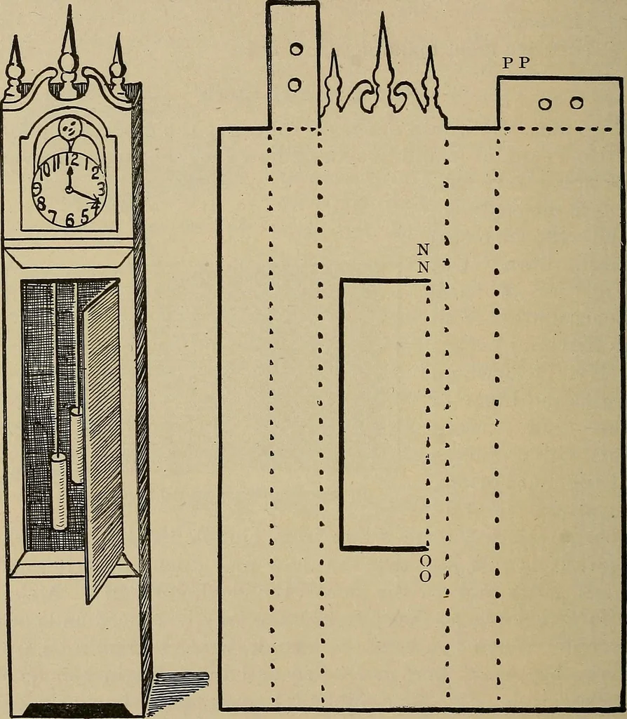 An illustration from Home mission handicraft; ideas for work and play in mission bands and junior societies, 1908, leaf 61