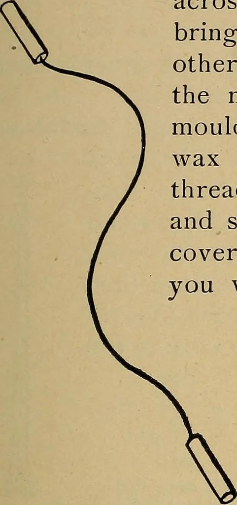 An illustration from Home mission handicraft; ideas for work and play in mission bands and junior societies, 1908, leaf 64