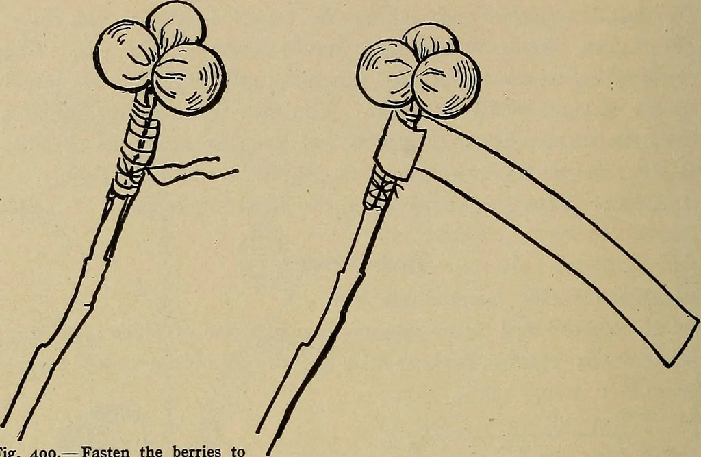 An illustration from Home mission handicraft; ideas for work and play in mission bands and junior societies, 1908, leaf 73