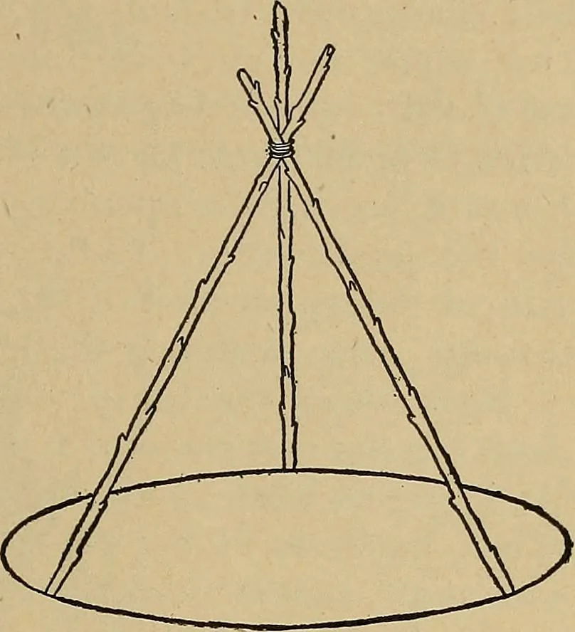 An illustration from Home mission handicraft; ideas for work and play in mission bands and junior societies, 1908, leaf 82