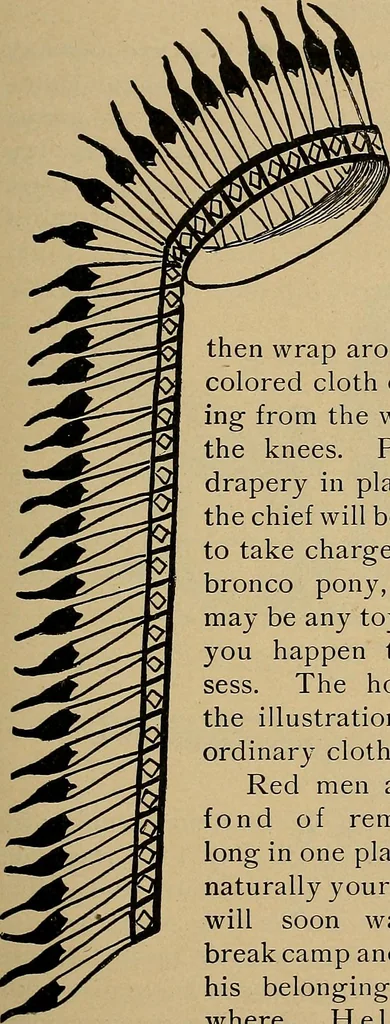 An illustration from Home mission handicraft; ideas for work and play in mission bands and junior societies, 1908, leaf 86