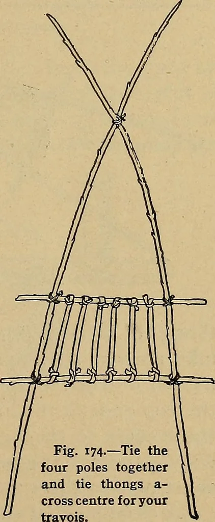 An illustration from Home mission handicraft; ideas for work and play in mission bands and junior societies, 1908, leaf 86
