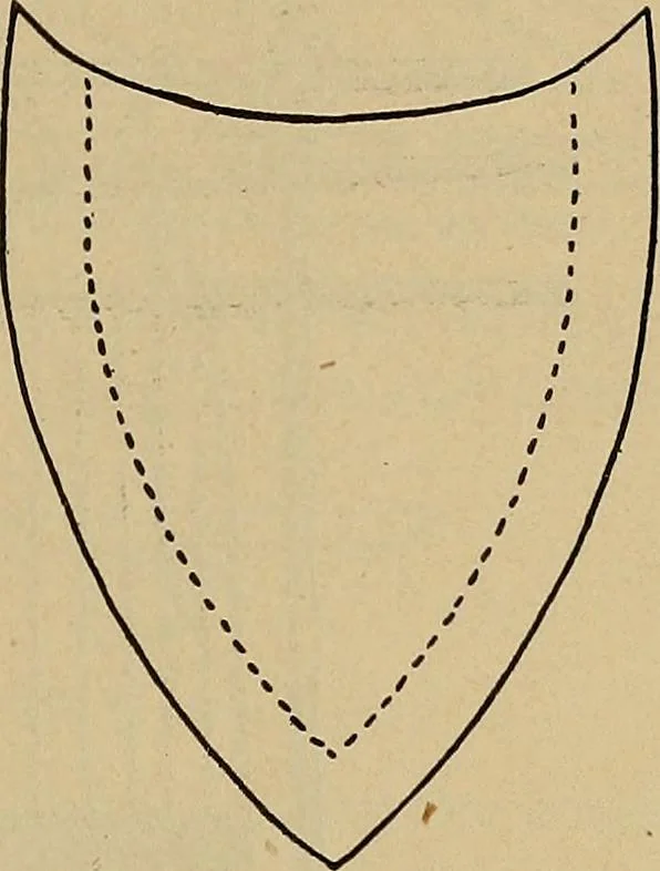 An illustration from Home mission handicraft; ideas for work and play in mission bands and junior societies, 1908, leaf 94