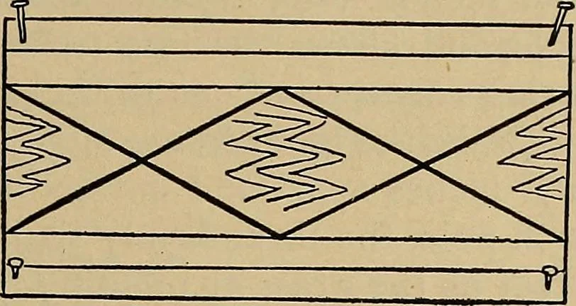 An illustration from Home mission handicraft; ideas for work and play in mission bands and junior societies, 1908, leaf 96