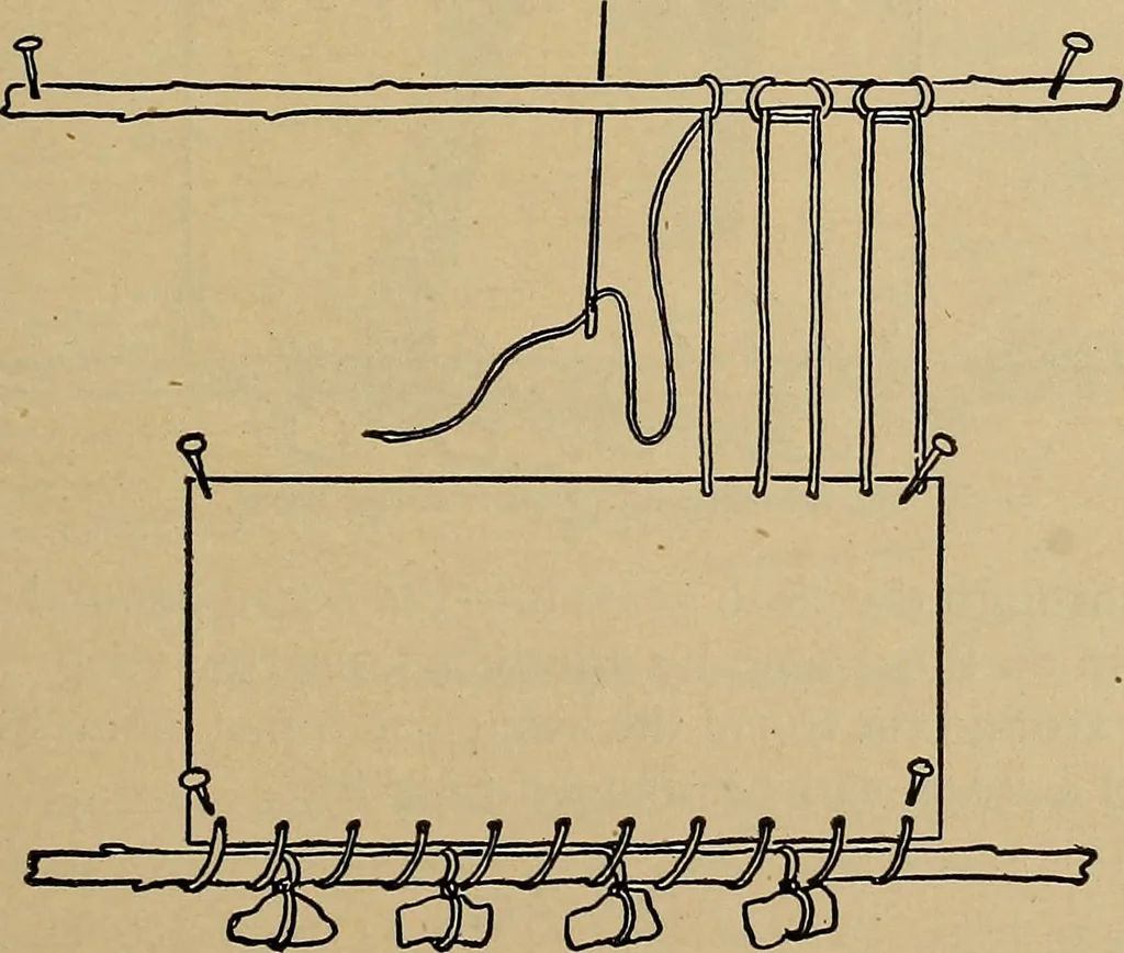 An illustration from Home mission handicraft; ideas for work and play in mission bands and junior societies, 1908, leaf 96