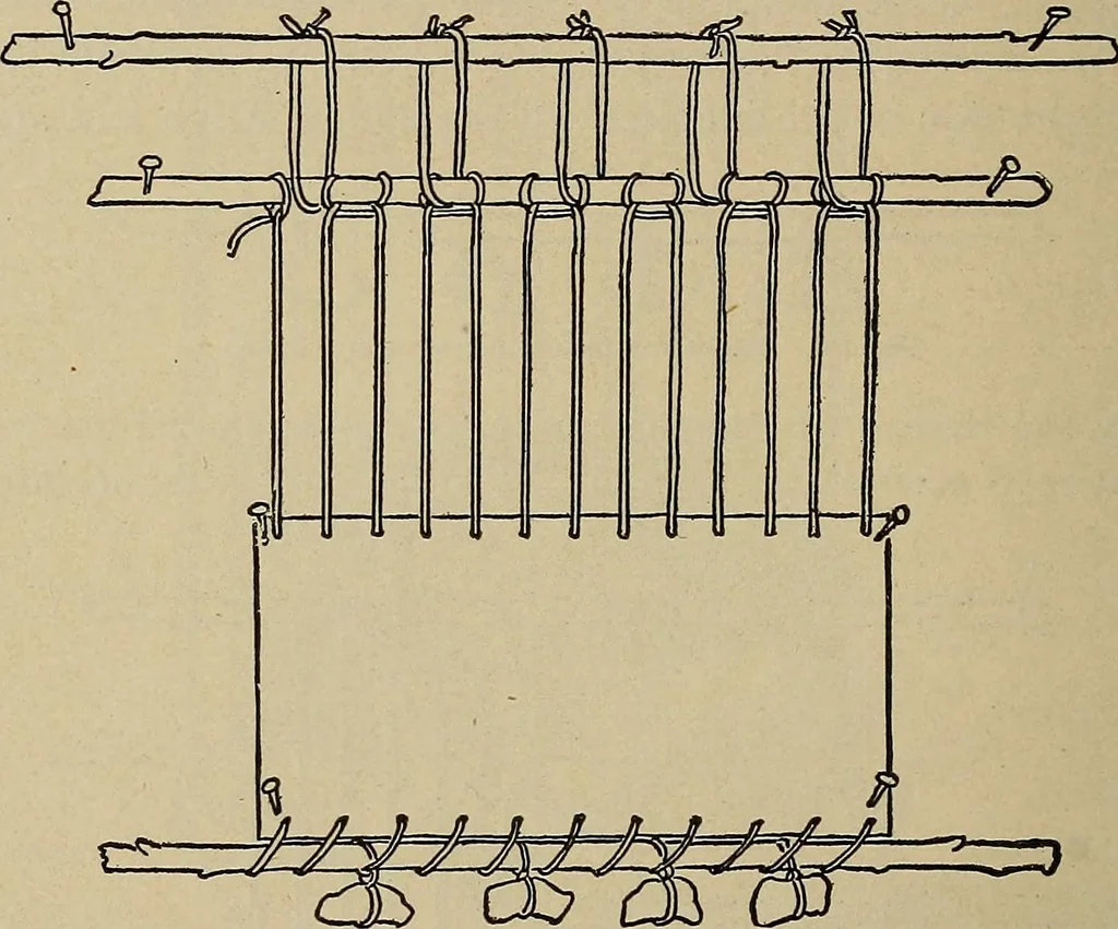 An illustration from Home mission handicraft; ideas for work and play in mission bands and junior societies, 1908, leaf 97